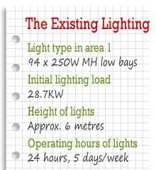 Existing Lighting at AFL-Ltd