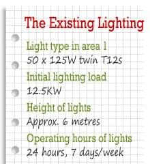 AFL-Ltd New Energy Efficient Lighting - 4