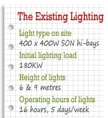 Existing Lighting at Sharps Bedrooms